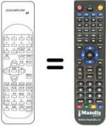 Replacement remote control Desmet TVC7971