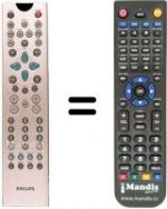 Replacement remote control RC2050/01