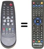 Replacement remote control Daewoo DTE28B1