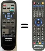 Replacement remote control Panasonic TH-42PW3