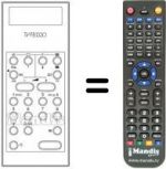 Replacement remote control Saba SX295