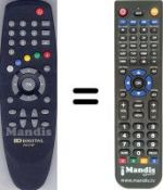 Replacement remote control Humax F-20E