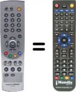 Replacement remote control Humax RS-632