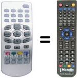 Replacement remote control Inno Hit IH3210