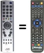 Replacement remote control JVC HV-28P40BJ