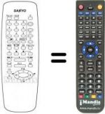 Replacement remote control Sanyo 25D3