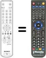 Replacement remote control Sony REMCON003