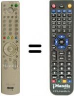 Replacement remote control Sony KV-28FQ86