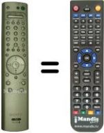 Replacement remote control Sony KV-32FQ80