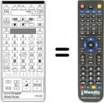Replacement remote control Sony KV-C2530B