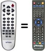 Replacement remote control OLIDATA NF1500MAE