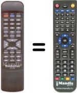 Replacement remote control LTP 7600