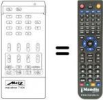 Replacement remote control Metz MECATRON 7204