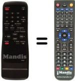 Replacement remote control Funai 19A-214