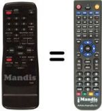 Replacement remote control Funai 19A-624