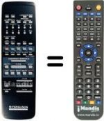 Replacement remote control Thorn FV57H
