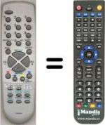 Replacement remote control Pacific PTV3606