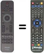 Replacement remote control Philips 242254902212