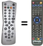 Replacement remote control Philips 862266791101
