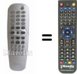 Replacement remote control Philips 996500026793
