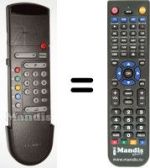 Replacement remote control Philips RC7507-01