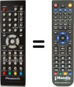 Replacement remote control Denver TFD2620
