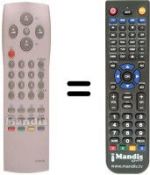 Replacement remote control Daewoo DTA3220E
