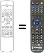 Replacement remote control RC0460
