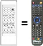 Replacement remote control RC1053E