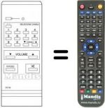 Replacement remote control RC38