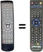 Replacement remote control EASY LIVING ESL2021