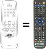 Replacement remote control RC51A