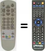 Replacement remote control Aiwa TV-C1400