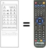 Replacement remote control Frontech CB515ZS