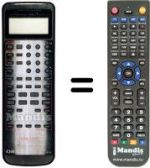 Replacement remote control Orion DX2020PS
