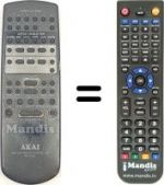 Replacement remote control RC-S100