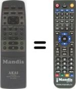 Replacement remote control RC-V250E