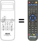 Replacement remote control RC-V252E