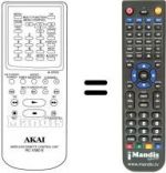 Replacement remote control RC-V580E
