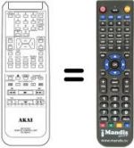 Replacement remote control RC-W201E
