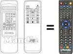 Replacement remote control RC-W602G