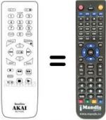Replacement remote control RC-Y121F