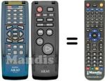 Replacement remote control RC-Y122F