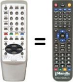 Replacement remote control Aiwa TV-SE211