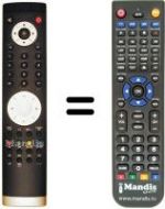 Replacement remote control Inno Hit IH3215 (ver. 2)