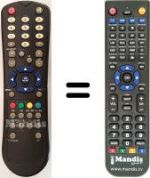 Replacement remote control Technical 1017HDTS