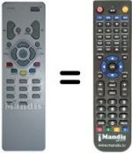 Replacement remote control Saba T70172RI