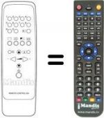 Replacement remote control Dual TV7001