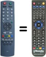 Replacement remote control RC2040