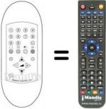 Replacement remote control RC218